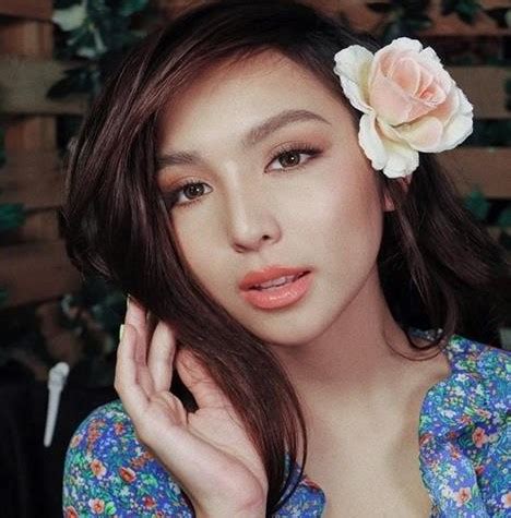 kyline alcantara parents|Kyline Alcantara Biography, Age, Height, Family, Latest Movies .